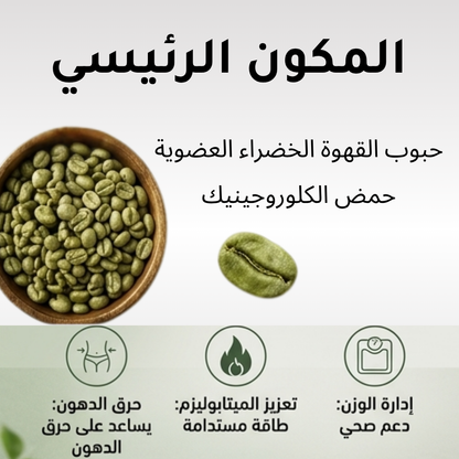 Green coffee powder + Vitamine C